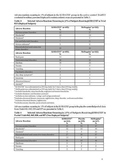 Dear Hcp Letter Page 9 (Dear Hcp Letter Kodatef 7feb2025 Page 09)